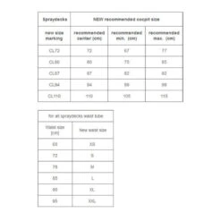 JUPE KAYAK NÉOPRÈNE HIKO PRODIGY 80 -Spirit Kayak jupe kayak neoprene hiko prodigy 80 3