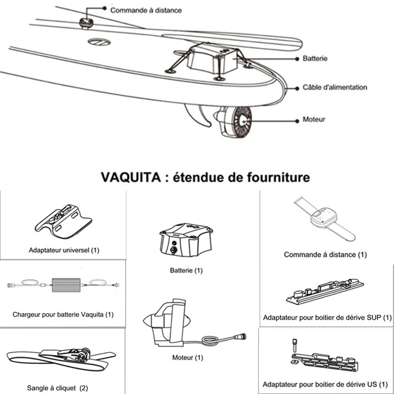 MOTEUR ELECTRIQUE EPROPULSION VAQUITA POUR PADDLE ET KAYAK 8 MOTEUR ELECTRIQUE EPROPULSION VAQUITA POUR PADDLE ET KAYAK – Image 7