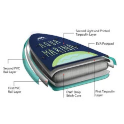 PADDLE GONFLABLE AQUA MARINA SUPER TRIP TANDEM 14.0 2023 -Spirit Kayak paddle gonflable aqua marina super trip tandem 140 2022 5